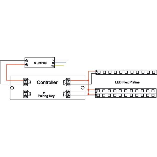 Brumberg Leuchten - LED-Betriebsgerät LED-Controller-Set Mono 17528000