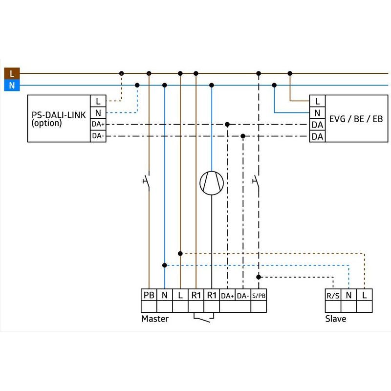 BEG Brück Electronic - Bussystem-Bewegungsmelder Präsenzmelder PD4N-M-DACO1C DALI-2 DALI