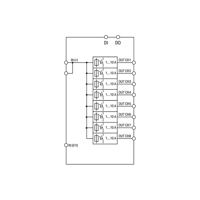 WAGO - Stromüberwachungsgerät Elektron. Schutzschalter 787-3668 DC 24 V