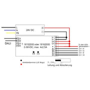 Brumberg Leuchten - LED-Betriebsgerät LED-Dimmer 18152000 4-Kanal DALI