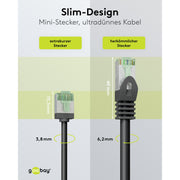 Goobay - Patchkabel Kupfer Patchkabel U/FTP Cat8.1 74352 Ultraflexibel,slim,s