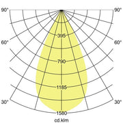 Brumberg Leuchten - Downlight/Strahler/Flutlicht LED-Einbaurichtstrahler 88755173DA 3000K
