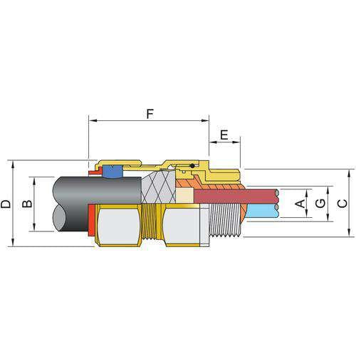 Stahl - Kabelverschraubung CMP Kabelverschraubung 243532 14 - 22 mm