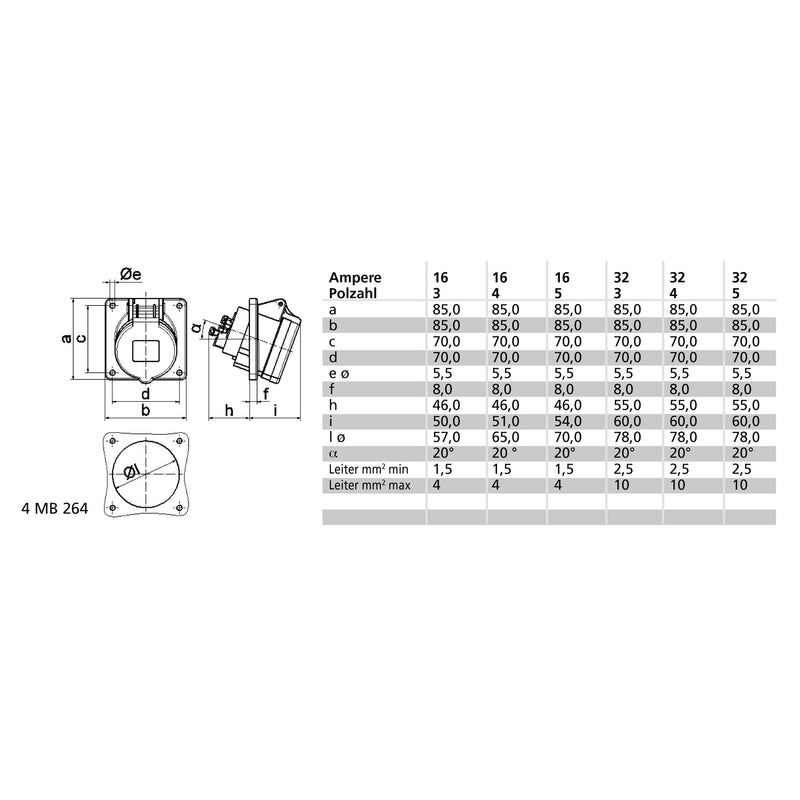 Bals Elektrotech - CEE-Anbausteckdose (IEC 60309) CEE-Anbausteckdose 120437