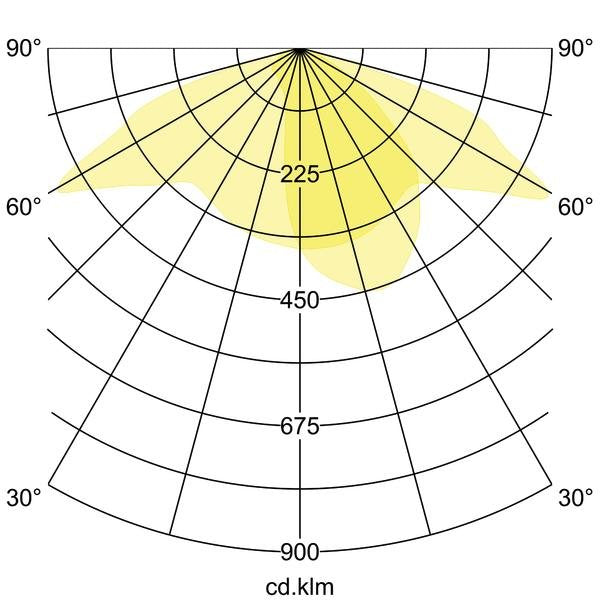 Brumberg Leuchten - Downlight/Strahler/Flutlicht LED-Fluter 60802643 3000K, asym., titan