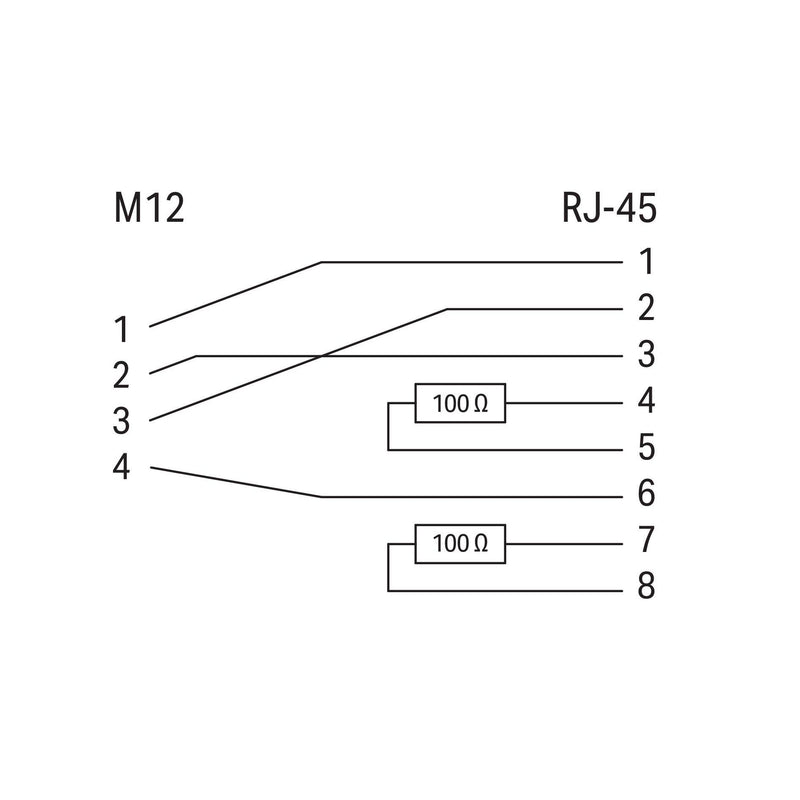 WAGO - Zubehör/Ersatzteile für Steuerungen Adapter M12 Buchse 756-9504/040-000 Zubehör,4-polig