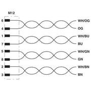 Phoenix Contact - Konfektioniertes Sensor-Aktor-Kabel Netzwerkkabel NBC-MS/ 5,0-94B SCO