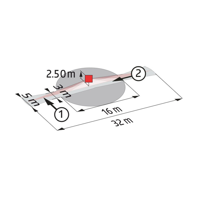 BEG Brück Electronic - Bewegungsmelder/Präsenzmelder komplett Bewegungsmelder-Set VE10 10 x BL4-K-DE (VE10) Korridore