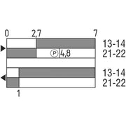 Schmersal - Positionsschalter mit Zuhaltung Positionsschalter Z1R 236-11Z-M20