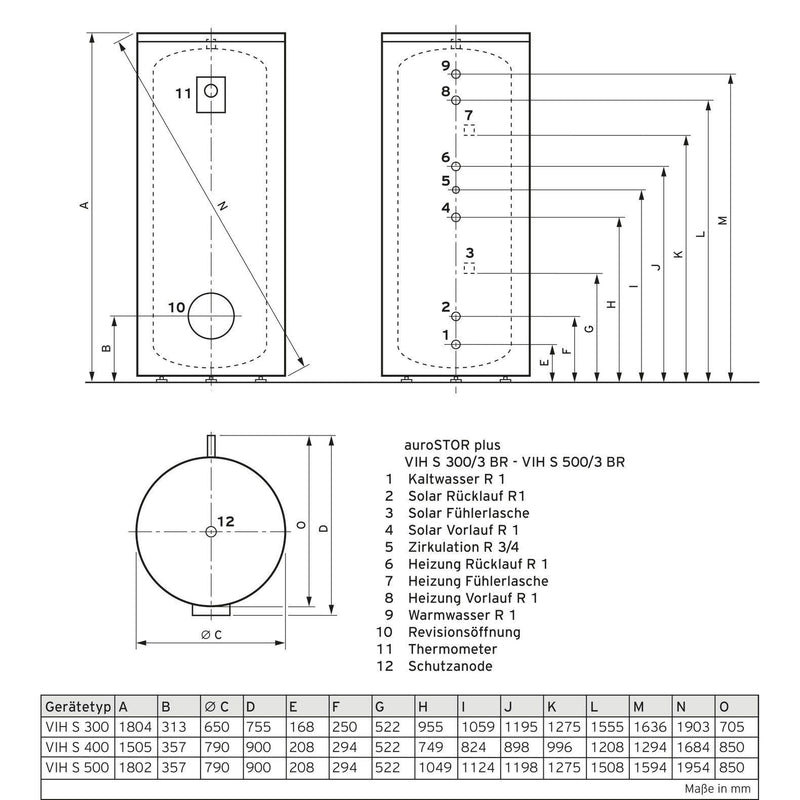 Vaillant - Zubehör/Ersatzteile für Gasheizkessel Paket 3.42/6 icoVIT excl. 0010029861