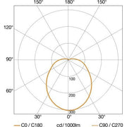 Steinel - Decken-/Wandleuchte Sensor-LED-Außenleuchte L 331 S ANT 3000K 124 x 253 x 270 mm
