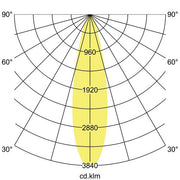 Brumberg Leuchten - Downlight/Strahler/Flutlicht LED-Einbaurichtstrahler 88262175DA 3500K