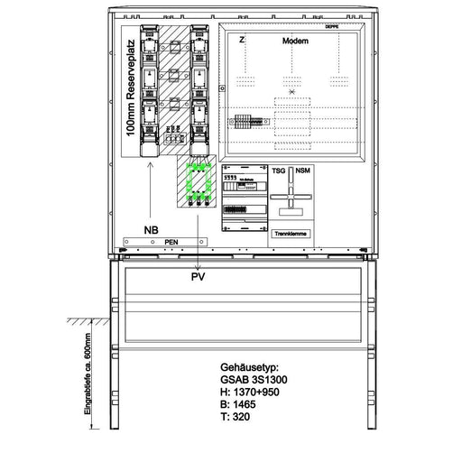 GSAB Elektrotechnik - Zähler-Komplettschrank Wandlermessung 15.W250.AR-01 eon Westfalen-Weser