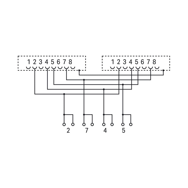 WAGO - D-Sub-Steckverbinder Übergabemodul 2xRJ-45 289-965 2-reihig