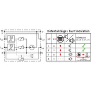 DEHN - Überspannungsableiter für Energietechnik/Stromversorgung Überspannungsableiter DCOR R 3P 275 Typ 2 DEHNcord, 3-p