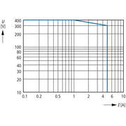 Eaton - Isolations-/Erdschlussüberwachungsgerät Isolationswächter 0-690V EMR6-RC690 AC 0-1000V DC