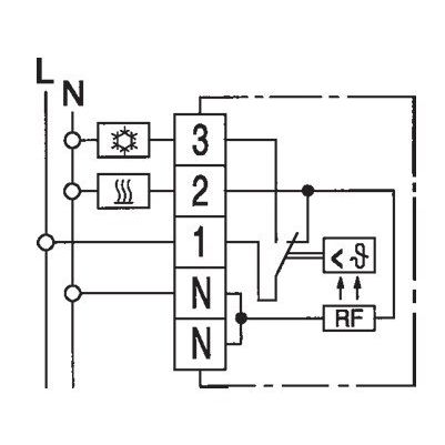 Eberle Controls - Raumthermostat/Uhrenthermostat Raumtemperaturregler RTR-S 6721-1 AP polarweiss