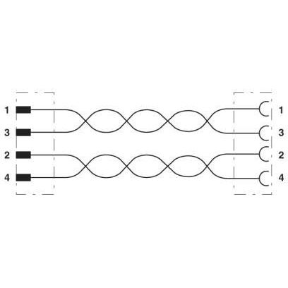 Phoenix Contact - Konfektioniertes Sensor-Aktor-Kabel Netzwerkkabel NBC-MSD/10 #1407403 CAT5 RAL5021