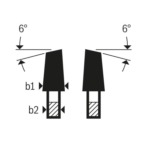 Bosch - Kreissägeblatt Vorritzblatt konisch, Best 2608642610 for Laminated Panel