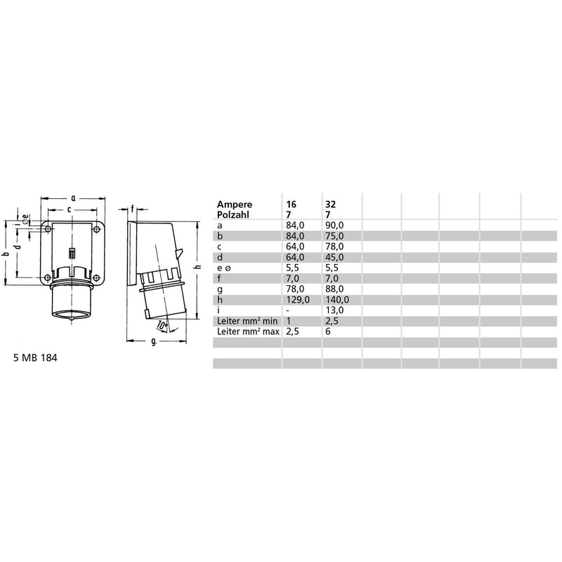 Bals Elektrotech - CEE-Gerätestecker (IEC 60309) Aufbau-Gerätestecker 26013 7p 400V 6h IP44