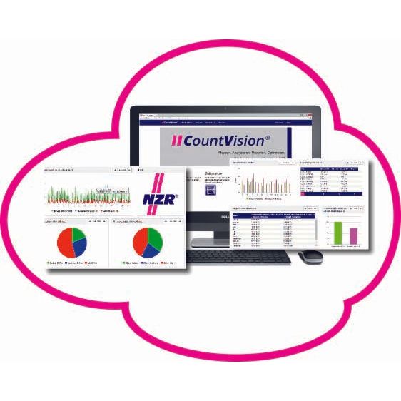 NZR - Bussystem-Software CountVision Cloud 78540014 Paket MLog25