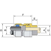 Stahl - Kabelverschraubung CMP Kabelverschraubung 243508 23,70 - 33,90 mm