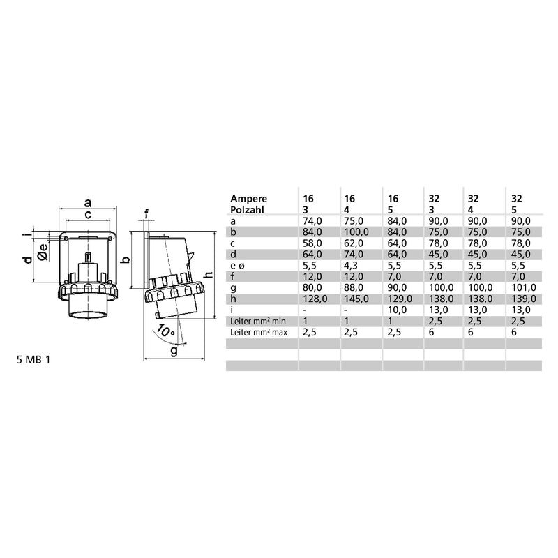 Bals Elektrotech - CEE-Gerätestecker (IEC 60309) Aufbau-Gerätestecker 2665 3p 230V 6h IP67