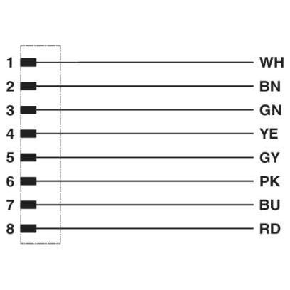Phoenix Contact - Konfektioniertes Sensor-Aktor-Kabel Sensor-/Aktor-Kabel SAC-8P-M12MS#1415718