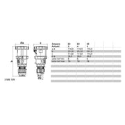 Bals Elektrotech - CEE-Kupplung (IEC 60309) Kupplung MULTI-GRIP 310491 63A 4p 500V 6h IP67 − 5 Stück