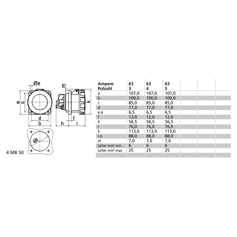 Bals Elektrotech - CEE-Anbausteckdose (IEC 60309) Anbausteckdose gerade 63A 1397 3p 400V 9h IP67