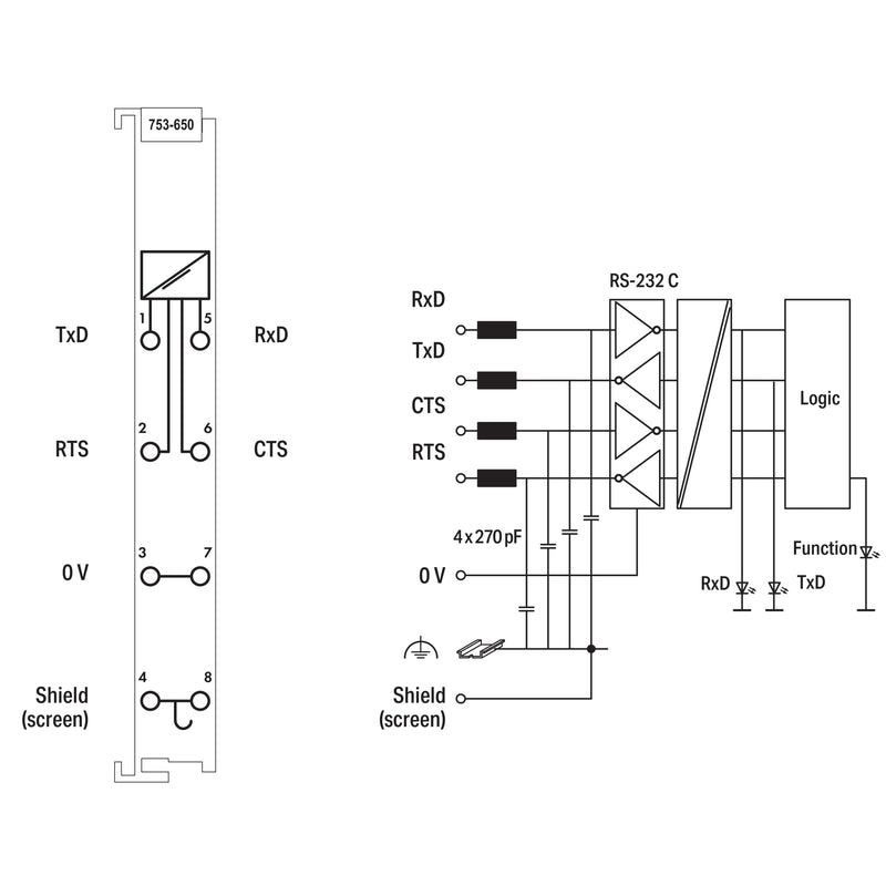 WAGO - Feldbus, Dez. Peripherie - Kommunikations-Modul Serielle Schnittstelle 753-650/003-000 RS-232 C