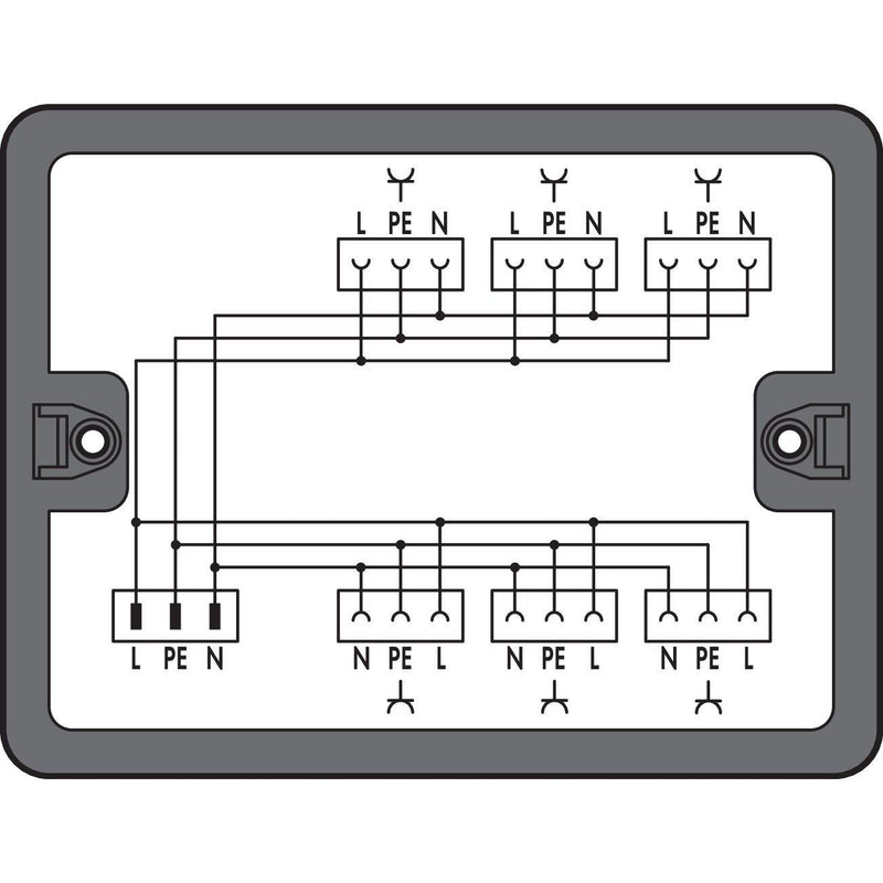 WAGO - Kompaktverteiler für steckbare Gebäudeinstallation Verteilerbox 899-631/395-000 230 V
