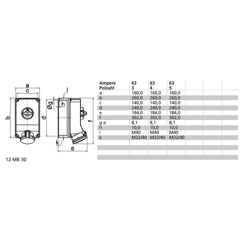 Bals Elektrotech - CEE-Steckdose abschaltbar, abgesichert (IEC 60309) CEE-Steckdose 16901 63A,5p,400V,6H,IP44