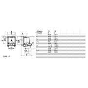 Bals Elektrotech - CEE-Gerätestecker (IEC 60309) Wand-Gerätestecker 16A 5p 24416 400V 6h IP67