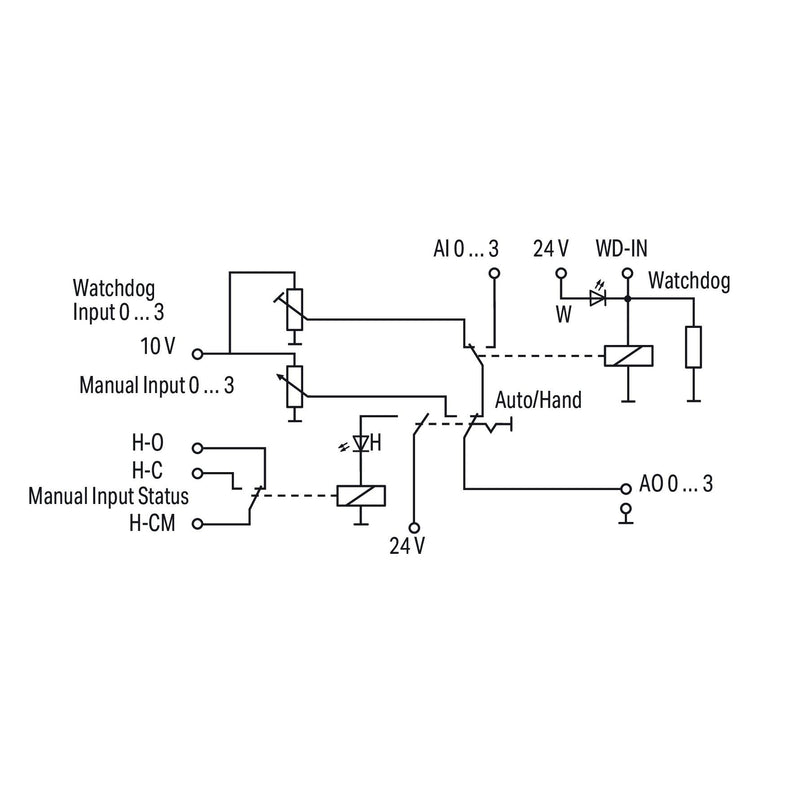 WAGO - Befehls- und Meldegeräte-Kombination im Gehäuse Handbedienmodul 789-811 analog 4 Ausgänge