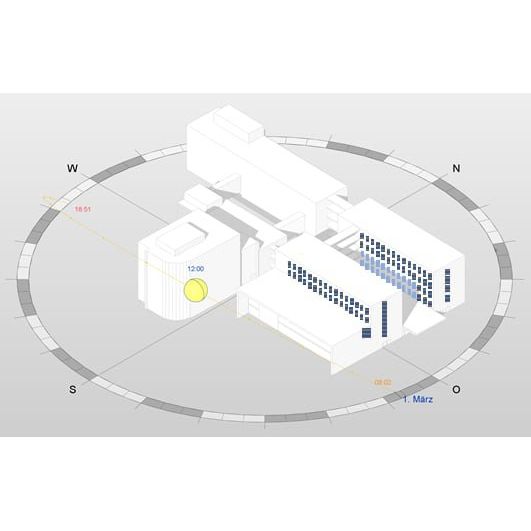 WAGO - Applikations-Software für Automation Application Weather 2759-242/261-1000 Station,Shadow Corre