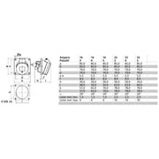 Bals Elektrotech - CEE-Anbausteckdose (IEC 60309) CEE-Anbausteckdose 12520