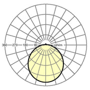 Regiolux - Decken-/Wandleuchte LED-Anbauleuchte lens pr #21662224181 3000K