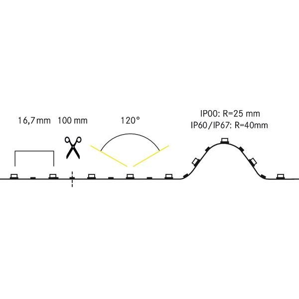 Brumberg Leuchten - Lichtschlauch/-band LED-Flexband, IP00, 5m 15216004