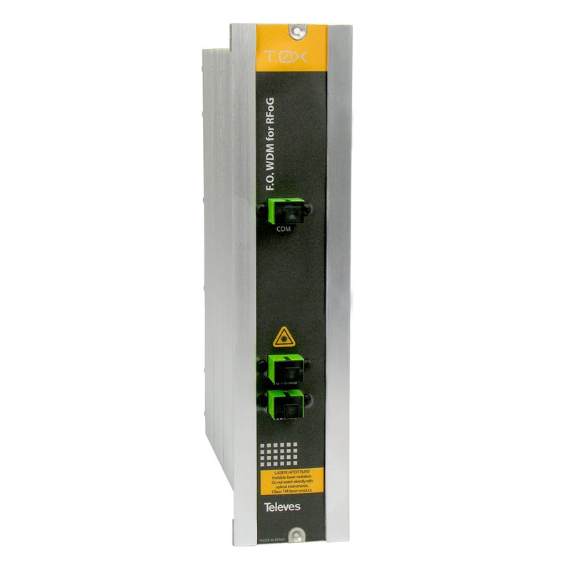 Televes - Modul für Kopfstelle T0X-Wellenlängen UWDM1650 Multiplex1E 2A SC/AP
