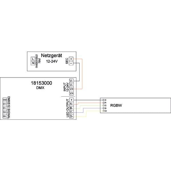 Brumberg Leuchten - LED-Betriebsgerät DMX LED-Dimmer 18153000 12-24V DC