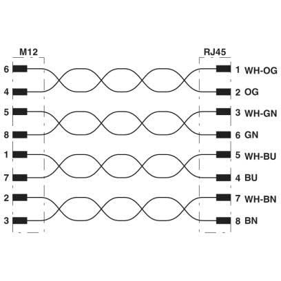 Phoenix Contact - Konfektioniertes Sensor-Aktor-Kabel Netzwerkkabel VS-M12MS-IP2#1413007 − 1 Stück