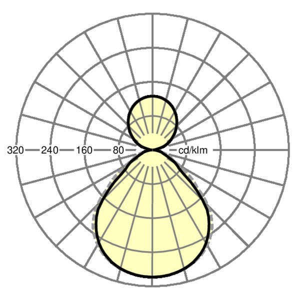 Regiolux - Pendelleuchte LED-Pendelleuchte alvia-A #42175706970  − 1 Stück