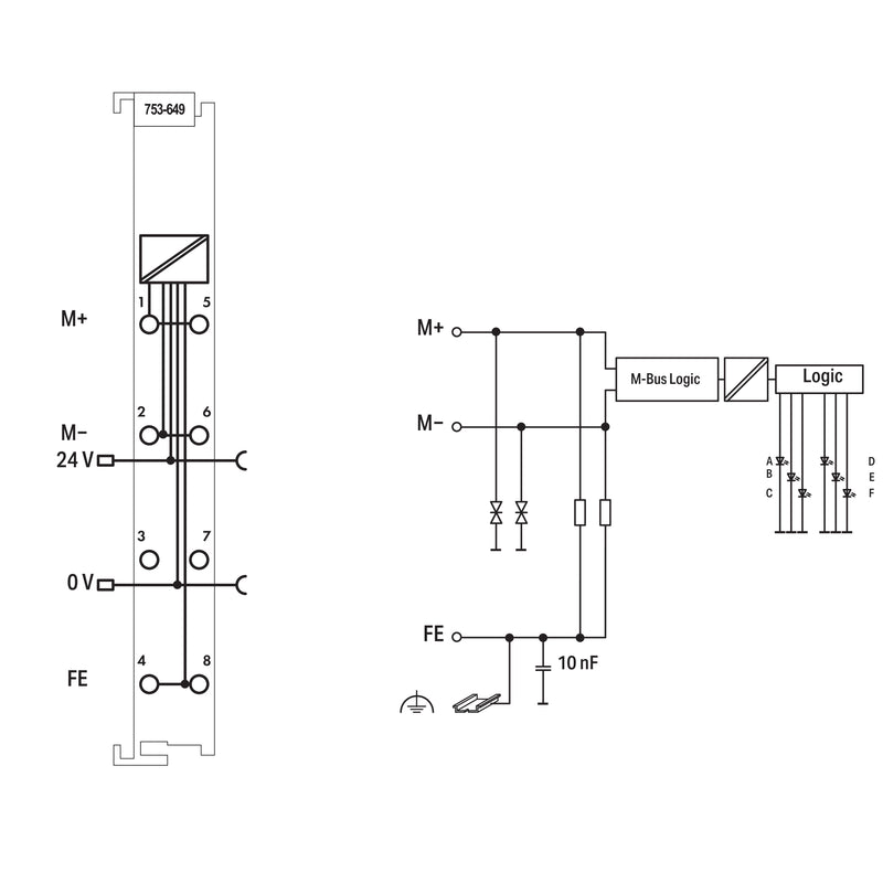 WAGO - Feldbus, Dez. Peripherie - Kommunikations-Modul M-Bus Master Modul 753-649