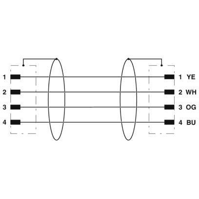 Phoenix Contact - Konfektioniertes Sensor-Aktor-Kabel Netzwerkkabel NBC-MSD/2 #1407525 CAT5 RAL6018