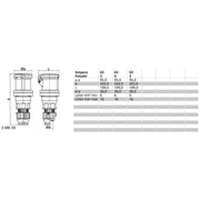 Bals Elektrotech - CEE-Kupplung (IEC 60309) Kupplung Multi-Grip ECR 31462 63A 400V 5p 6H IP67