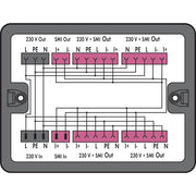 WAGO - Kompaktverteiler für steckbare Gebäudeinstallation Verteilerbox 899-631/405-000 schwarz