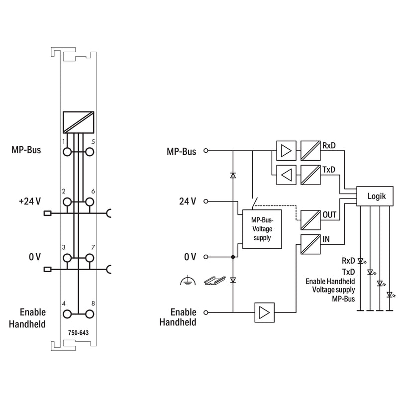WAGO - Feldbus, Dez. Peripherie - Kommunikations-Modul Multi Point-Bus Master 750-643