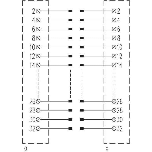 Weidmüller - Übergabemodul Übergabeelement SKH2 D32 LP
