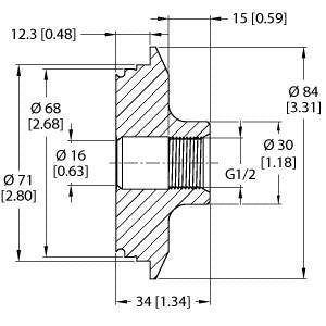 Turck - Zubehör/Ersatzteile für Befehlsgeräte Prozessadapter NCLS-VA
